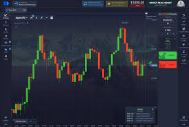 Discover the Future of Trading with the Trading Platform Pocket Option Discover the Future of Trading with the Trading Platform Pocket Option