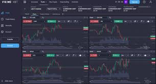 The Ultimate Guide to PrimeXBT Trading Platform 2 The Ultimate Guide to PrimeXBT Trading Platform 2